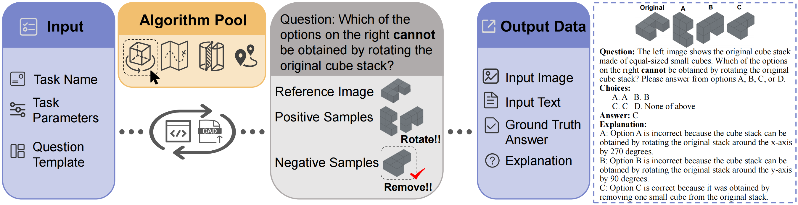 Figure 3 placeholder